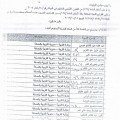 A list of government employees who were fired from their jobs in November, 2012.